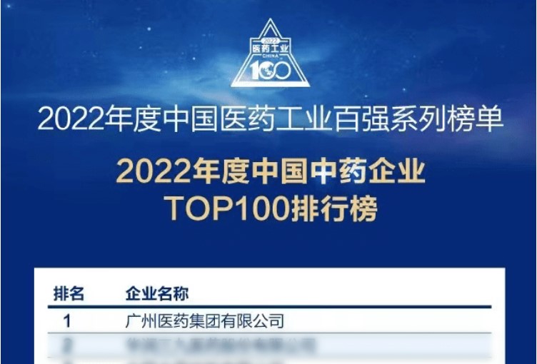 廣藥集團連續(xù)12年榮登中國中藥企業(yè)排行榜第一位